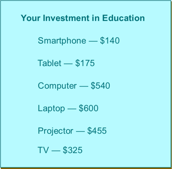 Prices for Remote Education